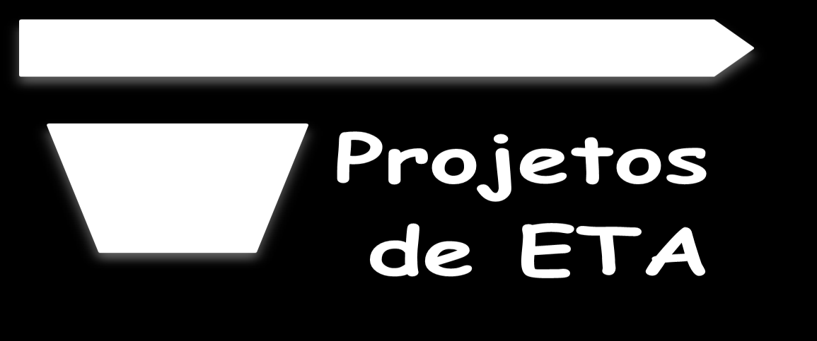 Projeto de ETA Período: 17 a 20 de novembro de 2015 Instrutor: Sidney Seckler Ferreira