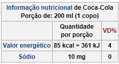 Proíbe: Refrigerantes: Sem valor nutricional Ricos em corantes Contém alta concentração de sódio Contém substâncias