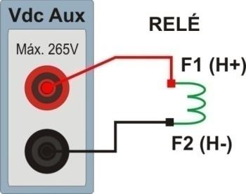 1. Conexão do relé ao CE-600X INSTRUMENTOS PARA TESTES ELÉTRICOS Sequência para testes de relé 7UM no software MASTER 1.