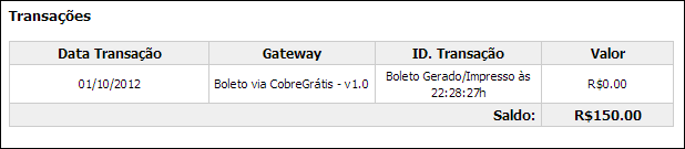 - Destinatário Boleto: personalização que possibilita configurar o Destinatário (sacado) do Boleto. É possível utilizar 3 opções baseadas nos dados do Profile/Perfil de cada cliente.