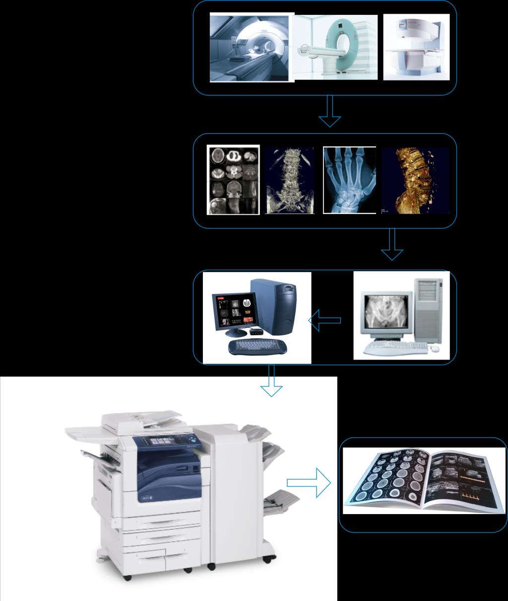 Objectivo O objectivo da DIGIT é o de apresentar uma solução para impressão de imagens DICOM em impressora de papel comum Xerox.