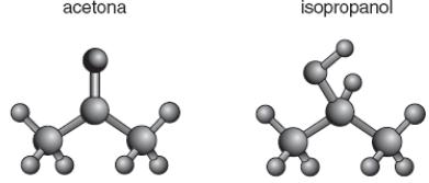 33 (PU-RJ) onsidere o processo industrial de obtenção do propan-2-ol (isopropanol) a partir da hidrogenação da acetona, representada pela equação abaixo.