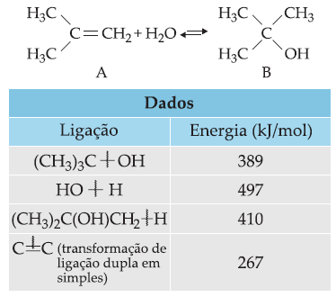 02 (Fuvest-SP) onsidere o equilíbrio e os seguintes dados: a) alcule, usando as energias de ligação, o valor do da reação de formação de 1 mol de B, a partir de A.