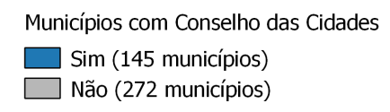 DISTRIBUIÇÃO DOS CONSELHOS MUNICIPAIS DE CIDADES NA BAHIA TEM CONSELHO DE CIDADE 145 NÃO TEM