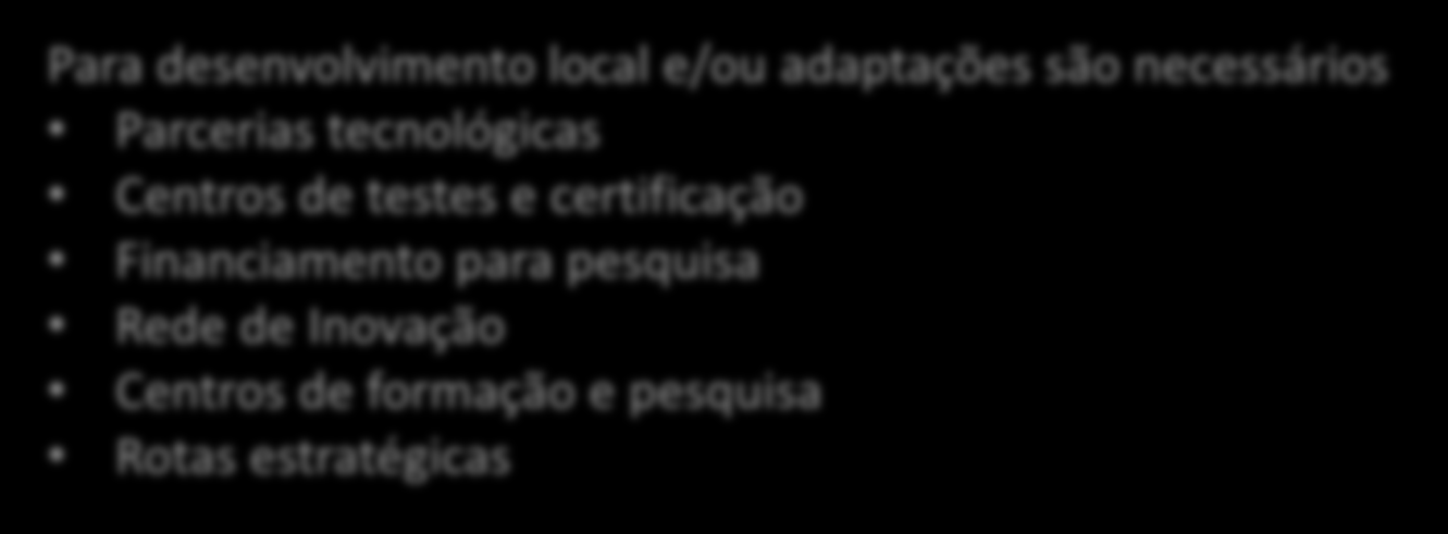 o sistema de controle - alto impacto no desempenho Para desenvolvimento local e/ou adaptações são necessários Parcerias