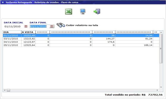 Exemplo Cronograma de um Curso 3.2. Aquisição de INFORMAÇÃO também chamado de processo de acompanhamento ou monitoramento, é o coração do sistema de controle.