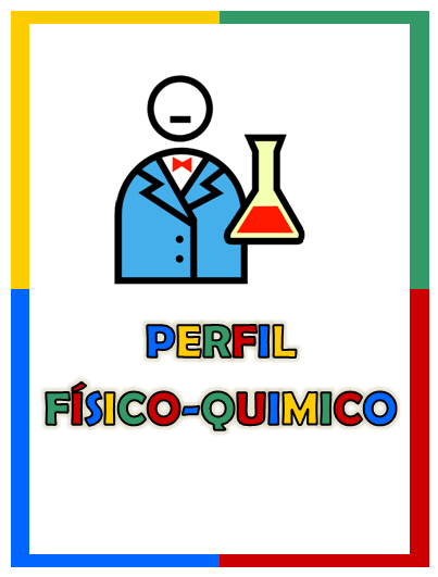 Figura 2: Frente e verso de uma das cartas do jogo Perfil Físico-Químico.