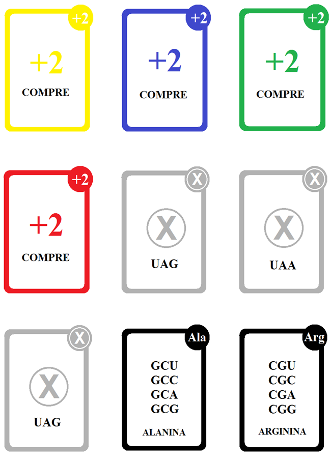 Apêndice A. Cartas do jogo para impressão. Figura 1 - Modelo das cartas: Compre +2, Parada e Aminoácido.