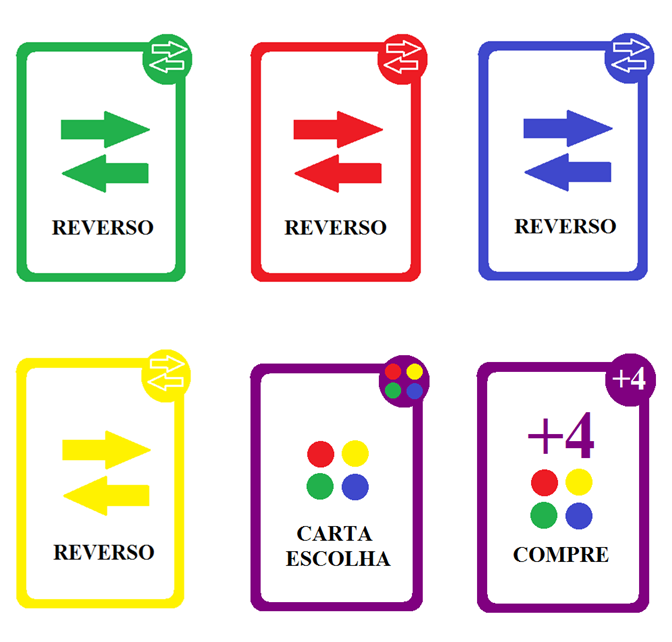Figura 6. Modelo de carta-reverso, carta-escolha e carta compre +4.