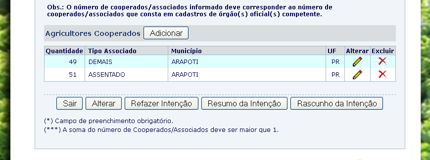 Para refazer a Intenção de Venda, antes que tenha sido entregue à Comissão de Análise e Julgamento, clicar em Voltar e proceder às alterações.