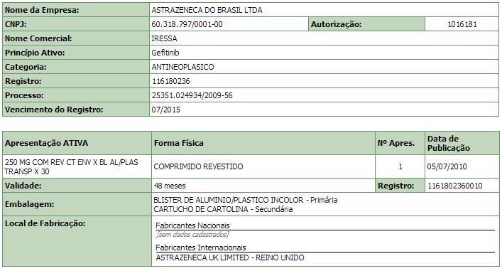 Anexo 1 REGISTRO NA ANVISA b Indicações de Bula IRESSA é indicado para o tratamento de primeira linha de pacientes com câncer de pulmão de não-pequenas células localmente avançado ou metastático, que