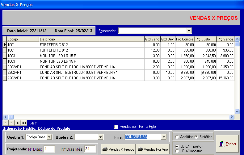 VENDAS X PREÇOS DE CUSTO É o tipo de relatório que deve ser tirado mensalmente, onde quebrando por filial, colocando o nº de dias (data atual) o nº de dias do mês (30 ou 31), clicando na opção