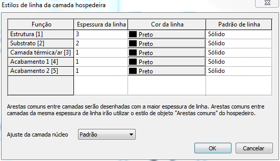 Para controle total sobre a aparência das lihas que representam as várias camadas que compõem as paredes e elementos de composição similar, como pisos, devemos sobrepor as configurações gráficas