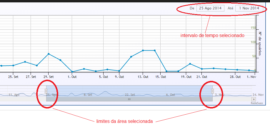 SISC Relatórios