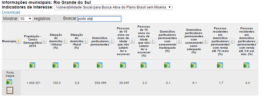 IDV - IDENTIFICAÇÃO DE LOCALIDADES E