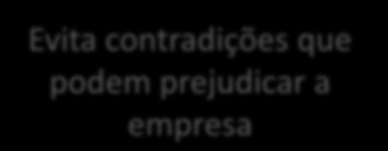 Atendimento Item 6- Noções de administração de vendas 6.