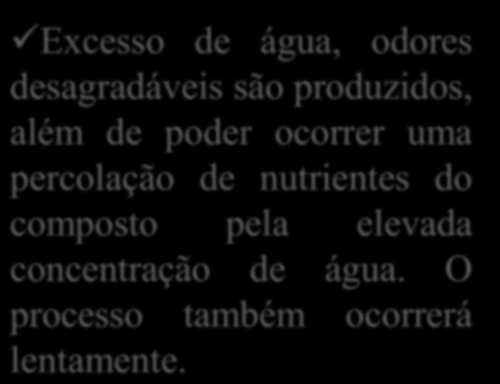 Excesso de água, odores desagradáveis são produzidos, além de poder ocorrer uma