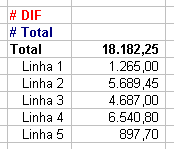 Com este procedimento, todas as fórmulas e referências da pasta foram suprimidas. Apenas os valores das células foram preservados. Passo 6.