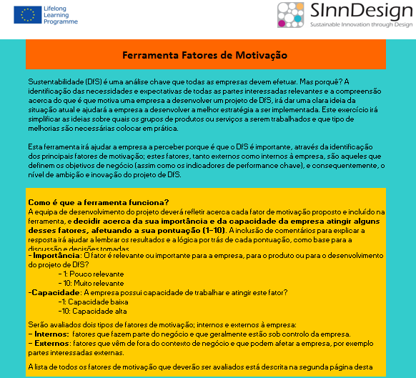 Introdução a este módulo Objetivos do modulo Investigar os motivos ou fatores motivadores por trás de um projeto para o projeto de Sustentabilidade.