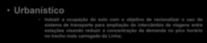 Urbanístico Induzir a ocupação do solo com o objetivo de racionalizar o uso do sistema de transporte para ampliação do intercâmbio de viagens entre estações visando reduzir a concentração da