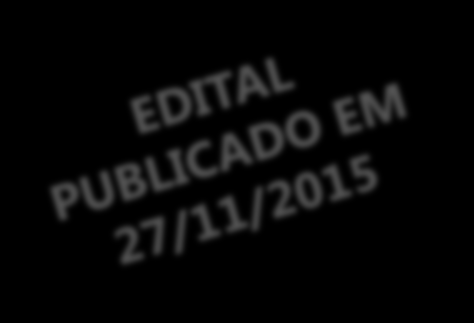 Chamada Pública REE 002/2015 INDUSTRIAL R$ 2 MILHÕES MELHORIA DA