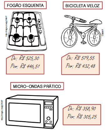 OPERAÇÕES COM NÚMEROS DECIMAIS c) De quanto foi o desconto no valor do micro-ondas Prático? 1) Uma loja realizou uma promoção, após o Carnaval. Observe os valores dos produtos.