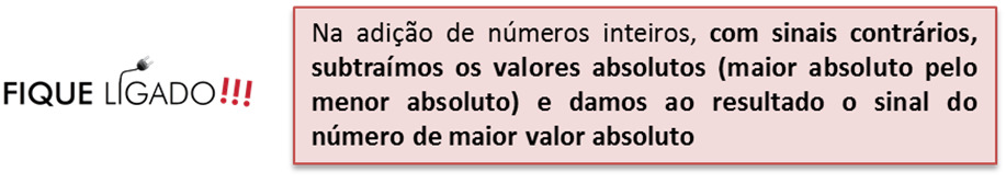 ADIÇÃO E SUBTRAÇÃO NO CONJUNTO DOS INTEIROS ( Z ). 1.º BIMESTRE - 2015 Quando os dois números são positivos, a soma é sempre um número positivo.