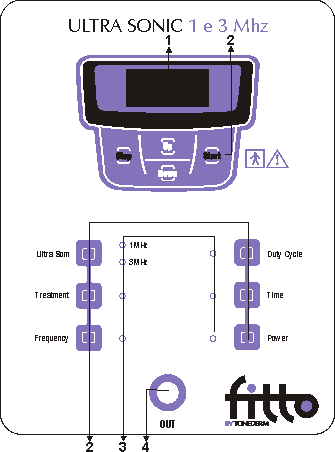 Descrição do Painel 4 5 1. Display 2. Teclas de programação UP/DOWN para avançar ou retroceder o cursor, respectivamente e/ou ajustar parâmetros. START utilizada para iniciar a programação.