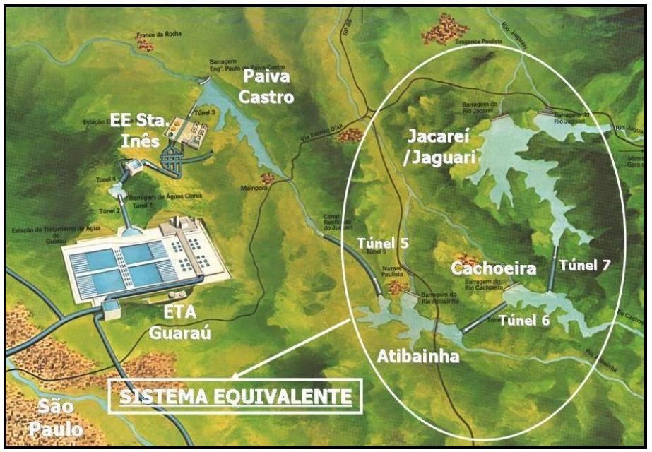 1. BOLETIM DE MONITORAMENTO DOS RESERVATÓRIOS DO SISTEMA CANTAREIRA JANEIRO DE 2015 1.1. DIAGRAMA ESQUEMÁTICO DO SISTEMA CANTAREIRA (1)