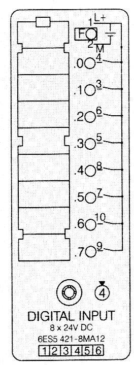 É importante notar que os cartões tem tamanhos padrão para cada CPU.