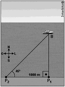 Resposta da questão 0: [C] O resultado pedido é dado por y tg60 y 100 m.