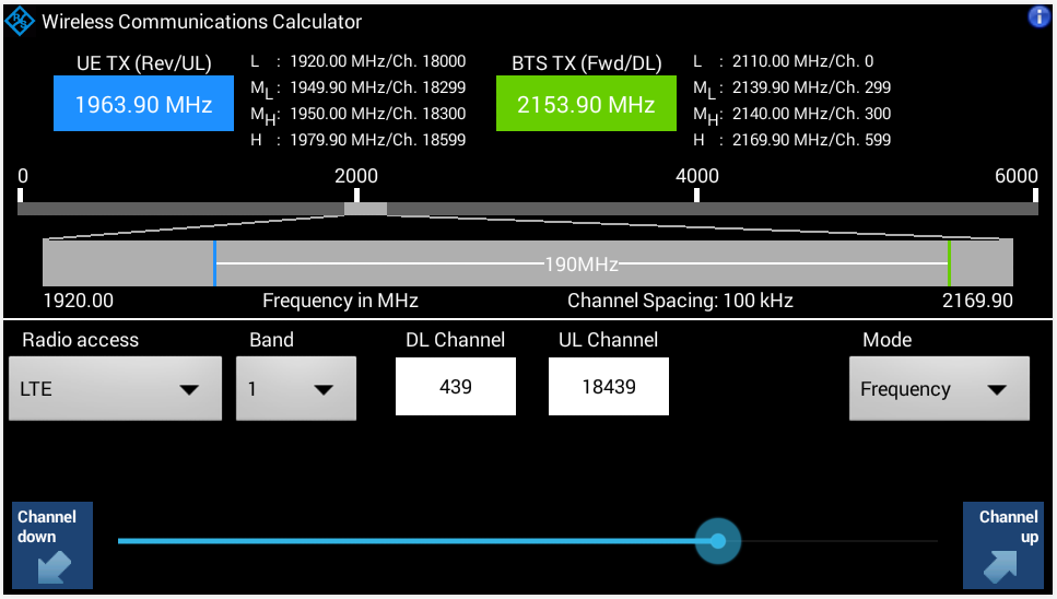 Aplicativos para smartphones Wireless Comms Calculator ı Calcula pela banda a frequência