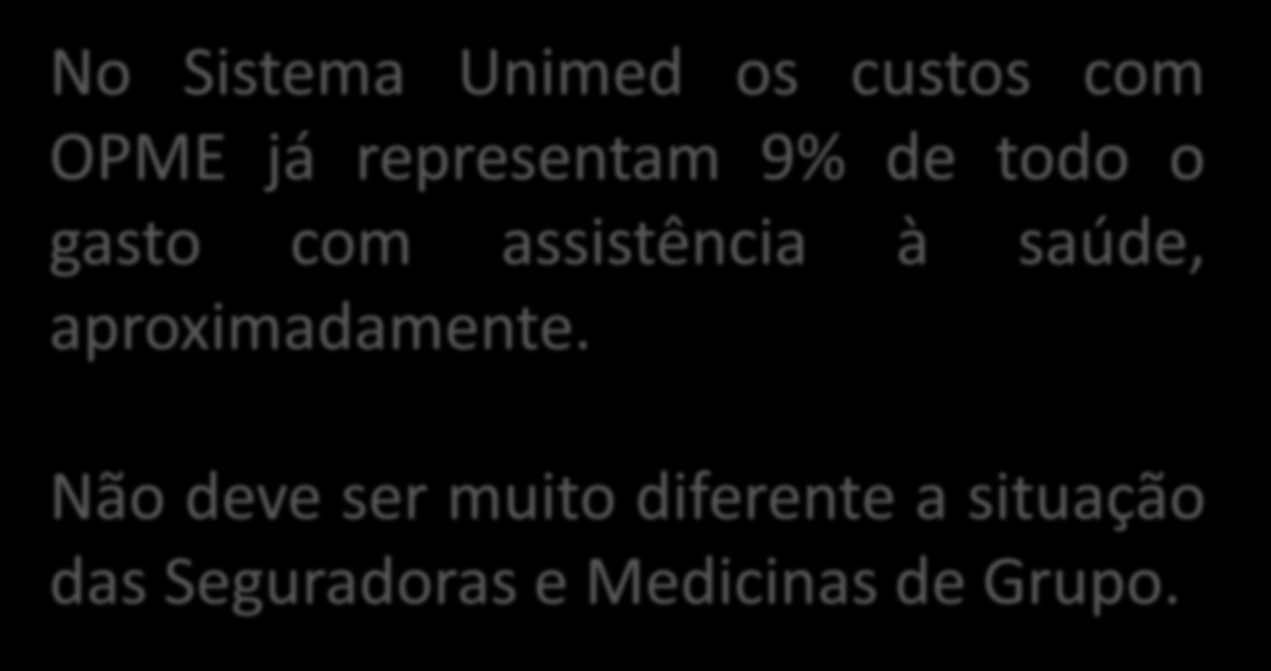 No Sistema Unimed os custos com OPME já representam 9% de todo o gasto com assistência à saúde, aproximadamente.