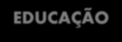 M A E S T R E L L O C O N S U L T O R I A L I N G U Í S T I C A EDUCAÇÃO IMPLANTAÇÃO DE CURSOS