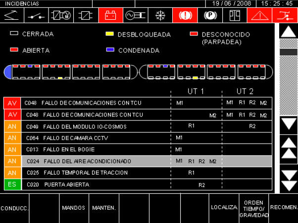 INTERFACES HOMEM MÁQUINA (IHM) / SOFTWARES O sistema de diagnóstico é capaz de mostrar detalhadamente o status de cada porta e