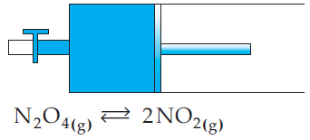 47 (UFFS-BA) O equilíbrio entre a hemoglobina, Hm, o monóxido de carbono e o oxigênio pode ser representado pela equação: sendo a constante de equilíbrio: HmO2(g) + CO(g) HmO(aq) + O2(g) A partir