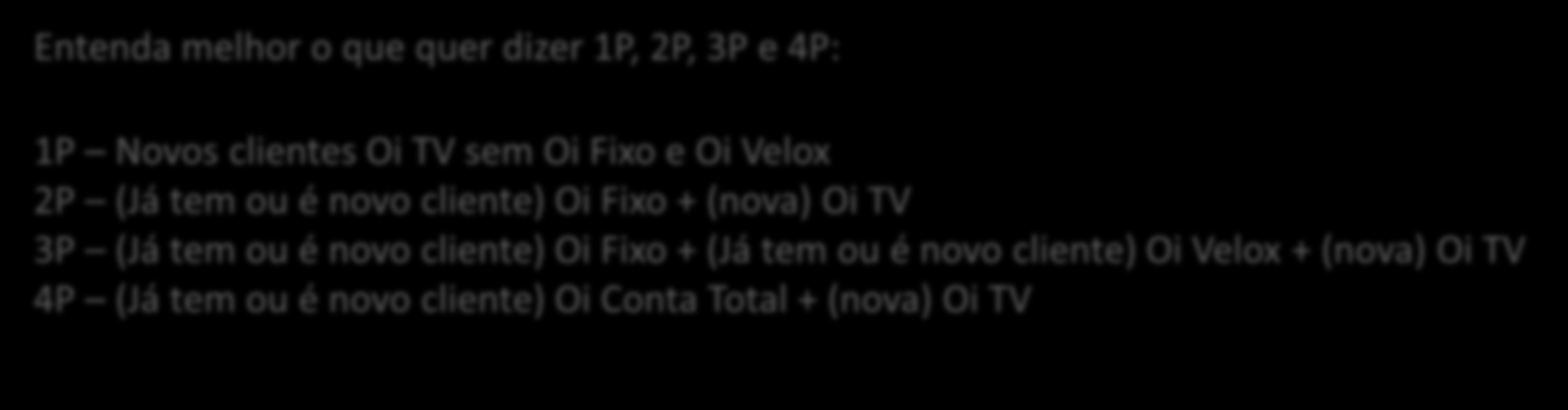 PONTOS DE ATENÇÃO! As ofertas sem fidelização são uma obrigatoriedade da Anatel, logo apenas devem ser oferecidas ao cliente caso ele diga que não quer ser fidelizado.