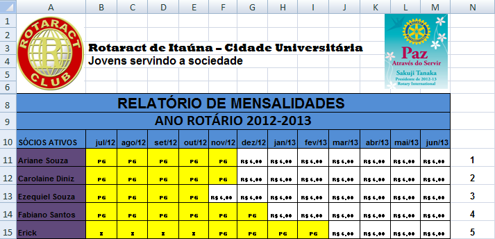 8 Modelo de Controle de