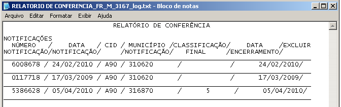 Fluxo de Retorno Federal Verificação do Arquivo de Conferência Gerado no Abrir o arquivo txt gerado na pasta C:\SinanNet, conforme tela