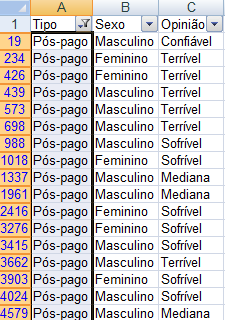 do cliente 52 em algum lugar, que diga qual o seu tipo de serviço). Este procedimento precisa ser feito para todas as variáveis (qualitativas e quantitativas).