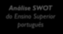 Cruzamento de sugestões / ações GT2 Trabalhos de grupo 3 sessões CS/11 Sessão de reflexão: Qualidade no