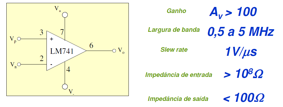 3.11 Amp