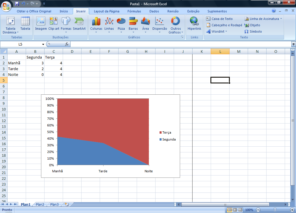 No Excel Quando você cria um gráfico no Excel, as ferramentas de gráfico são