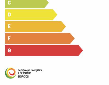 CERTIFICAÇÃO ENERGÉTICA DE EDIFÍCIOS A Certificação Energética dos Edifícios é uma medida
