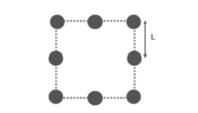 Tabela 3 - Aterramento com Três Hastes Verticais Aqui é suposto que as três hastes estão nos vértices de um triângulo equilátero de lado d. Muito usado para aterramento de residências ou comércios.