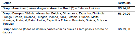 Roaming Internacional PLANOS CORPORATIVOS Roaming Internacional VANTAGEM COMERCIAL: Tarifação de dados (internet, e-mails, redes sociais, fotos, música, etc.