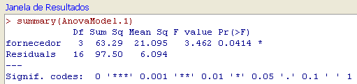 5.1 Análise de Variância para Um Fator (ANOVA) 40 Figura 5.3: Aplicação da análise de variância no R Commander.