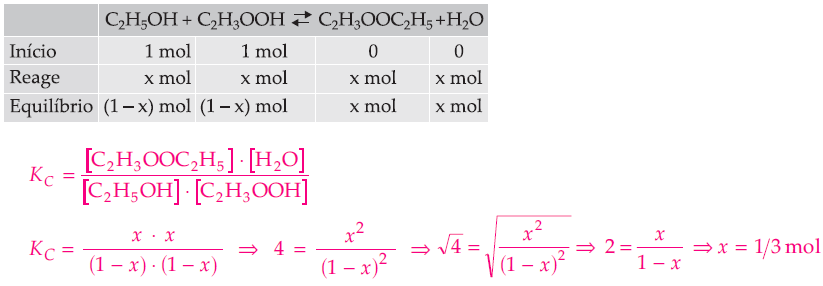 GABARITO 01- Alternativa D [SO ] (4) K 1,33 [SO ].[O ] ().(3) 3 C 0- Alternativa C [HI] (X) X 5 KC 10 10 X= mol.l [H ].[I ] (1 X).
