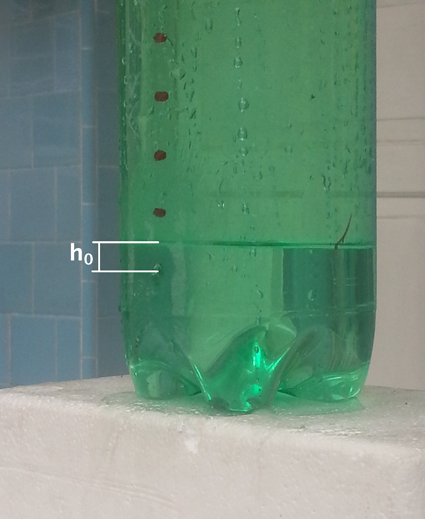2.6 Interpretando o experimento do jato de água 54 Figura 41: A pressão da