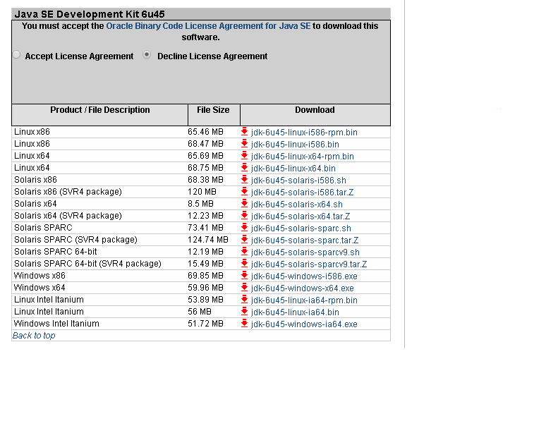 2. Pré-Requisitos 2.1. Instalação do Java Development Kit 6 (JDK6) Caso jam possua o JDK configurado na mamquina onde seram instalado o Geplanes, siga para o passo 2.2. 2.1.1. Download do JDK Para fazer o download do JDK1.